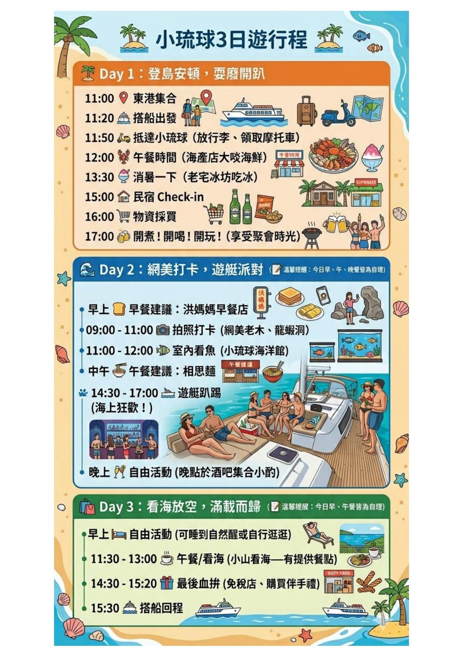 小琉球3日遊行程